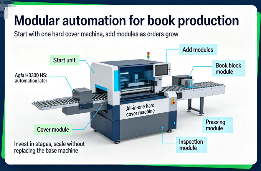 Ky-380 hard cover making machine